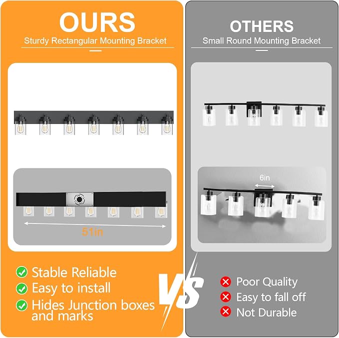 IZORRO Bathroom Vanity Light Fixture, 7-Light 51 Inch Matte Black Bathroom - Image 4