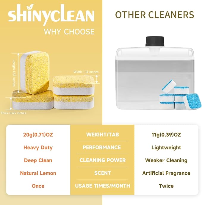 Heavy Duty Dishwasher Cleaning Tablets | Natural Dishwasher Cleaner and - Image 3
