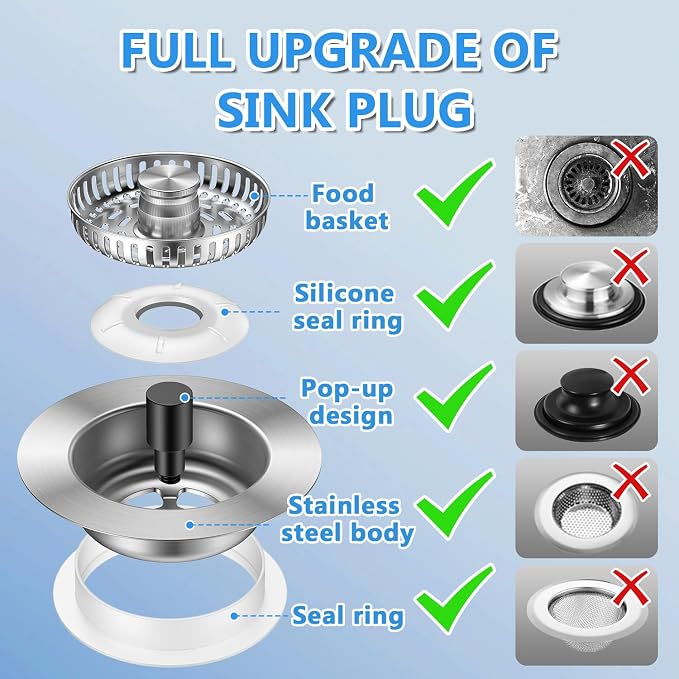 3-in-1 Stainless Steel Kitchen Gadget, JOMST Kitchen Sink Drain Strainer – Fast - Image 9