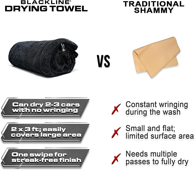 Blackline 24"x36" Twisted-Loop Car Drying Towel, Streak Free, Lint Free - Image 3