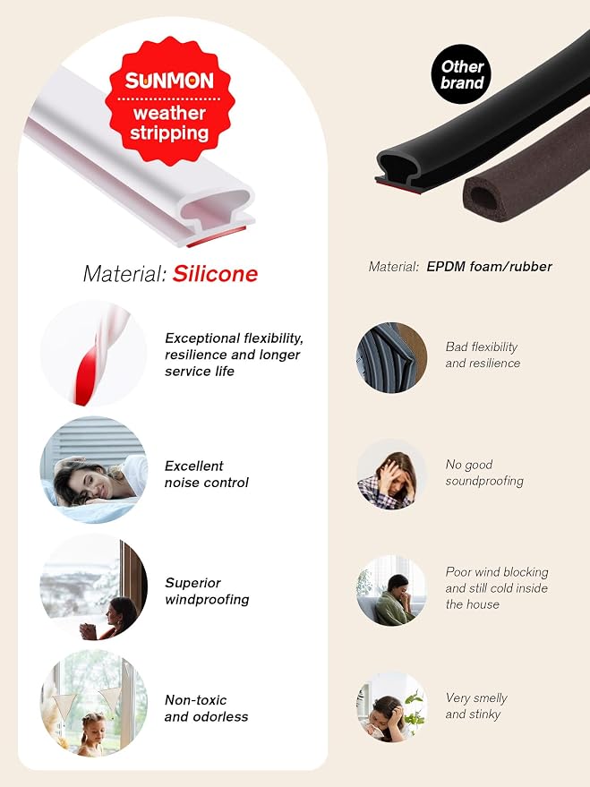 Weather Stripping Silicone Door Seal Strip - Image 2