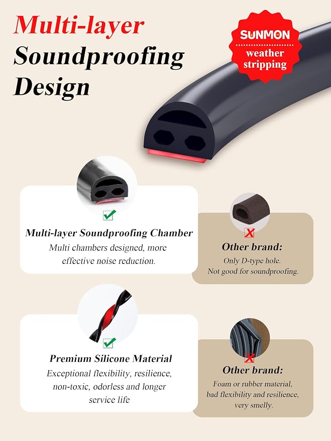 Silicone Seal - 39ft Door & Window Seal, Soundproofing, Abrasion Resistant - Image 2