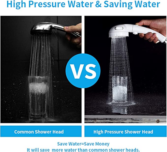 KAIYING High Pressure Handheld Shower Head - Image 4
