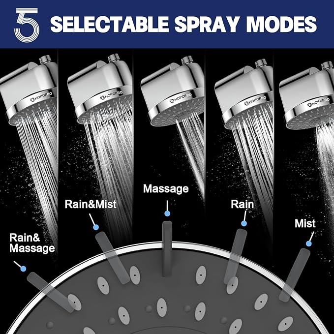 High Flow Filtered Shower Head, HOPOPRO 5 Modes High Pressure Fixed Showerhead - Image 5