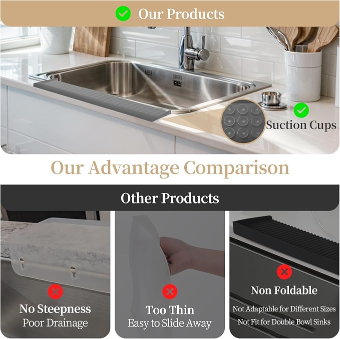 Silicon Sink Edge Protectors - Image 4