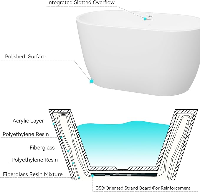 FerdY 47" Bali Acrylic Freestanding Bathtub - Image 6