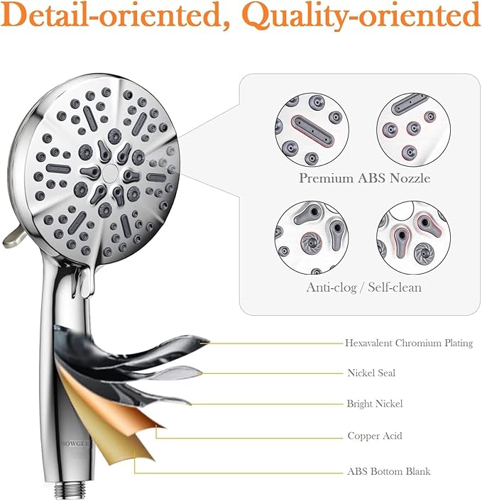 Shower Head with Handheld High Pressure-Full Body Coverage Powerful Rain - Image 6