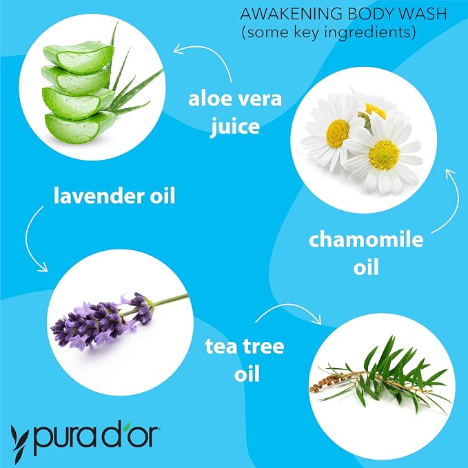 PURA D'OR 16 Oz Awakening Body Wash - Image 3