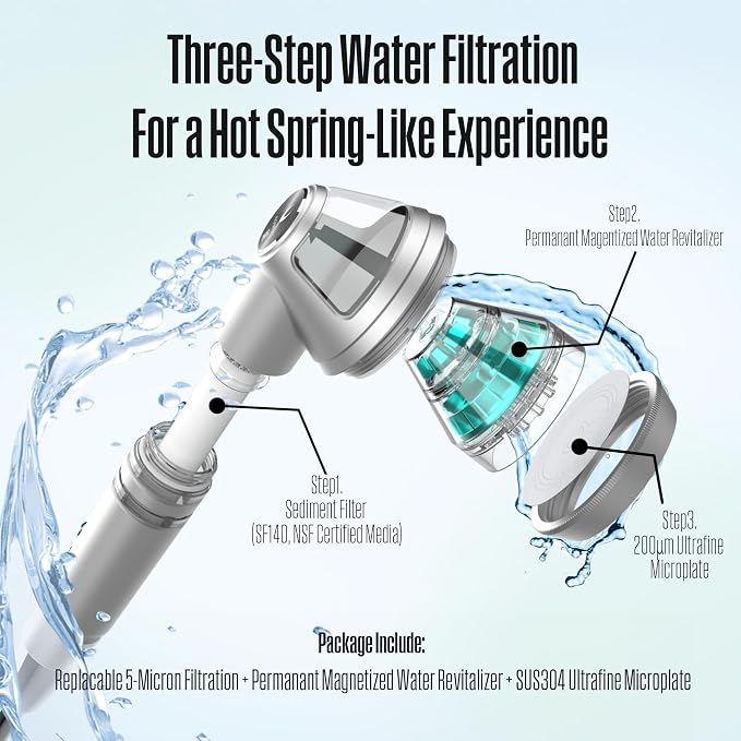 POSEION BT100 MS Filtered Shower Head – Handheld, High Pressure, Magnetized - Image 2