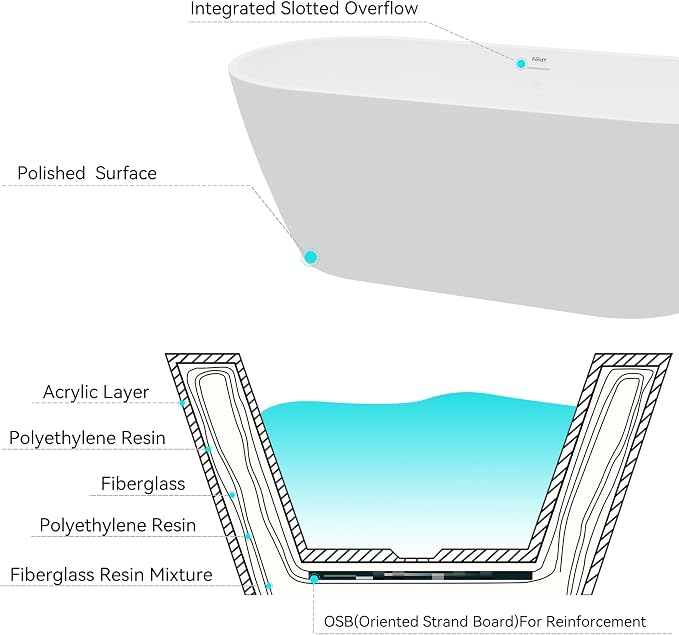 FerdY 67" Bali Acrylic Freestanding Bathtub, Gracefully Shaped Freestanding - Image 6