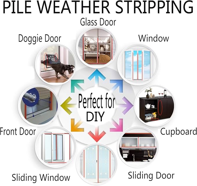 80 Ft White Weather Stripping Brush - Image 7