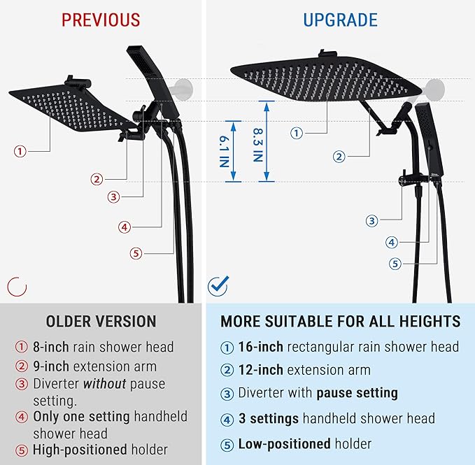 G-Promise All Metal 16 Inch Shower Head - Image 5