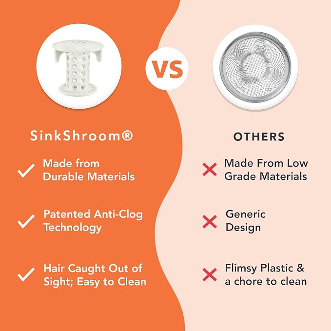 SinkShroom The Revolutionary Sink Drain Protector Hair Catcher/Strainer/Snare - Image 5