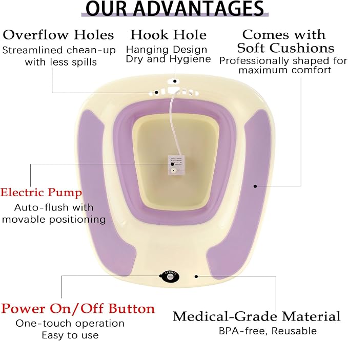 Electric Sitz Bath, Sitz Bath for Postpartum Care, Sitz Bath for Hemorrhoids - Image 7