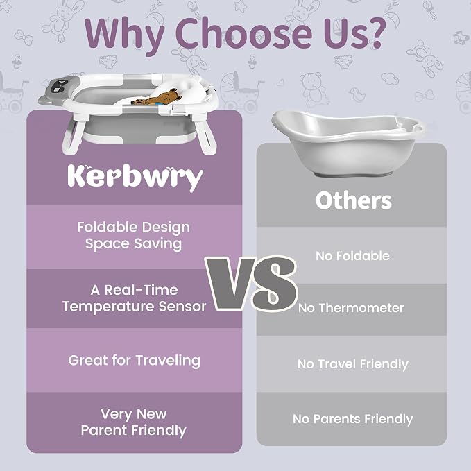 Collapsible Baby Bathtub for Newborn to Toddler - Image 8