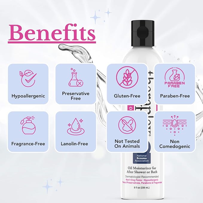 Theraplex Clear Emollient Lotion - Image 4