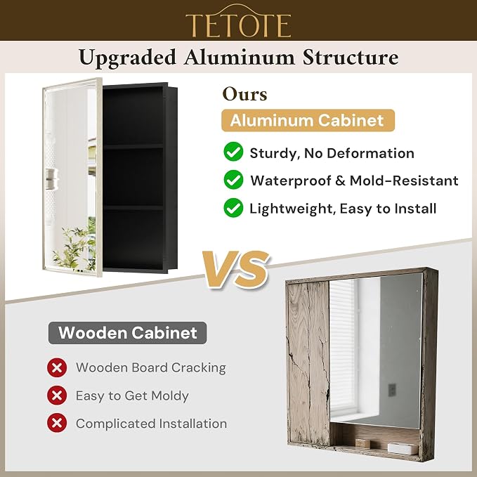 TETOTE 48" x 30" Brushed Nickel Medicine Cabinet Mirror - Image 4