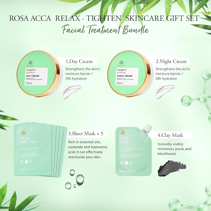Tea Tree 23 Pcs Facial Skin Care Set, Bath and Body Gifts - Image 3
