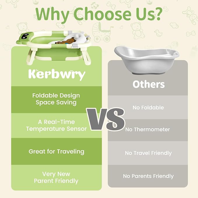 Collapsible Baby Bathtub for Newborn to Toddler - Image 8