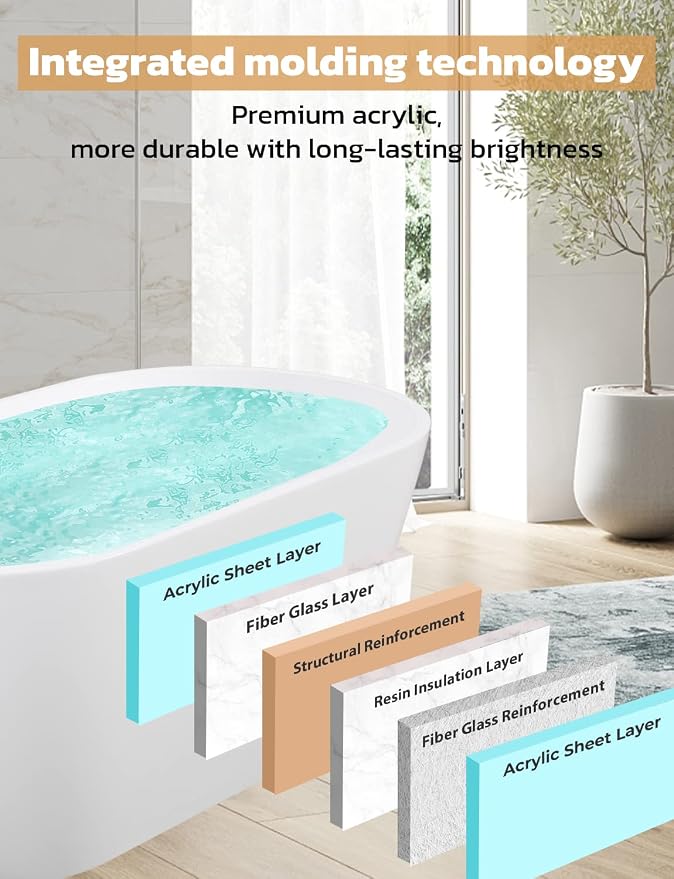 Acrylic Bathtub 55 Inch, Freestanding Deep Soaking Bath Tub - Image 4