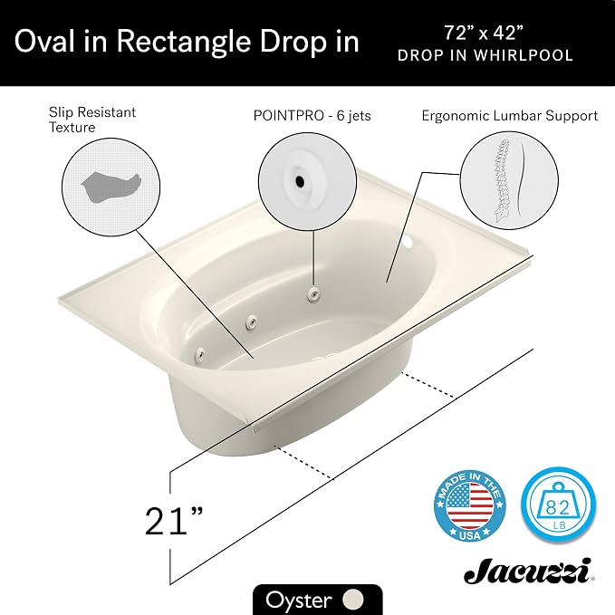 Jacuzzi SIGNATURE Acrylic Drop-In Bathtub, Jet Massage Tub, Slip Resistant - Image 8
