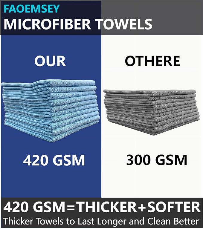 Microfiber Towels, 420GSM Edgeless, Soft Absorbent, Professional Polishing - Image 3