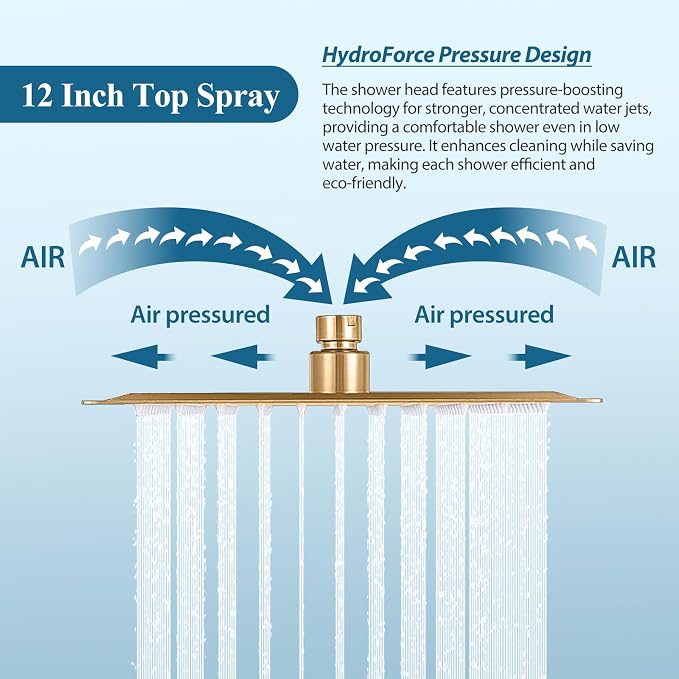 12 inch Square Shower Head and Handheld Set, Gasecoet Shower System - Image 2