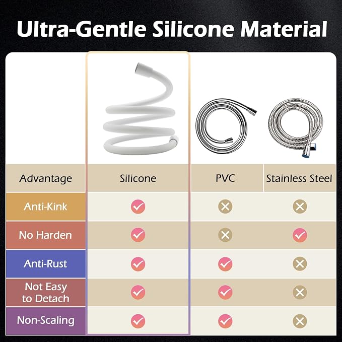 Shower Hose, Ultra-Soft Silicone Shower Hose Replacement丨Fluorescent Blue Glow - Image 4