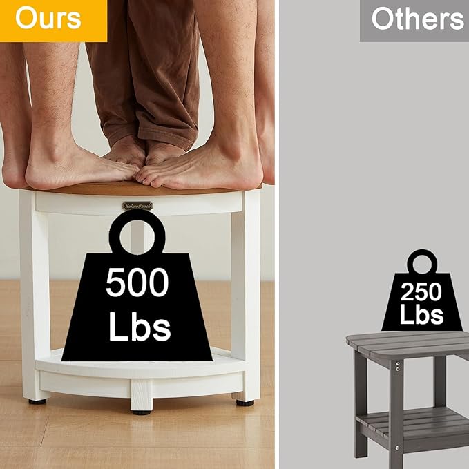 HDPS Corner Shower Stool for Shaving Leg, Waterproof Shower Bench Seat for - Image 3