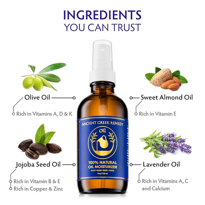 Ancient Greek Remedy Body Oil - Image 5