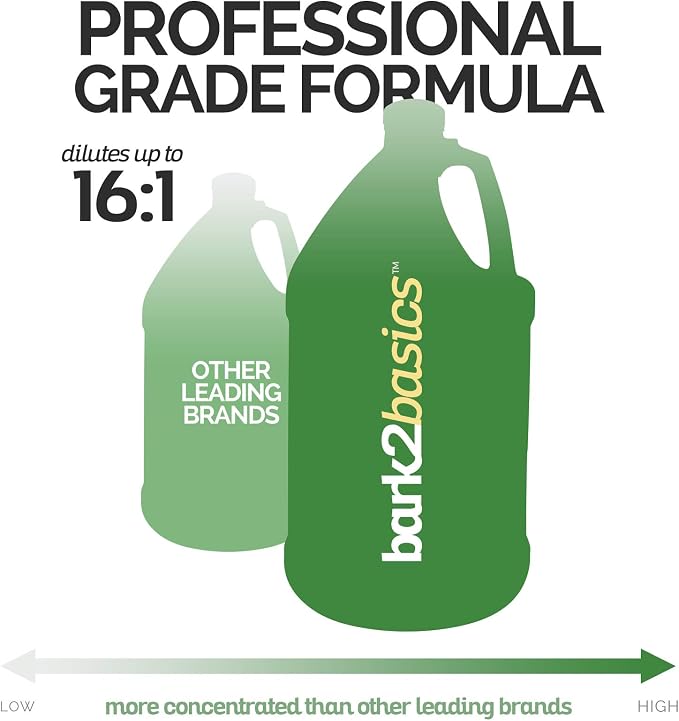 Bark2Basics Honey & Almond Dog Shampoo, 1 Gallon | Unique Herbal Blend - Image 5