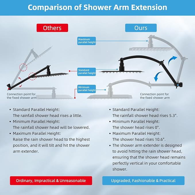 Hibbent All Metal cUPC Certified Rain Shower Head, Brass Adjustable Shower Arm - Image 3