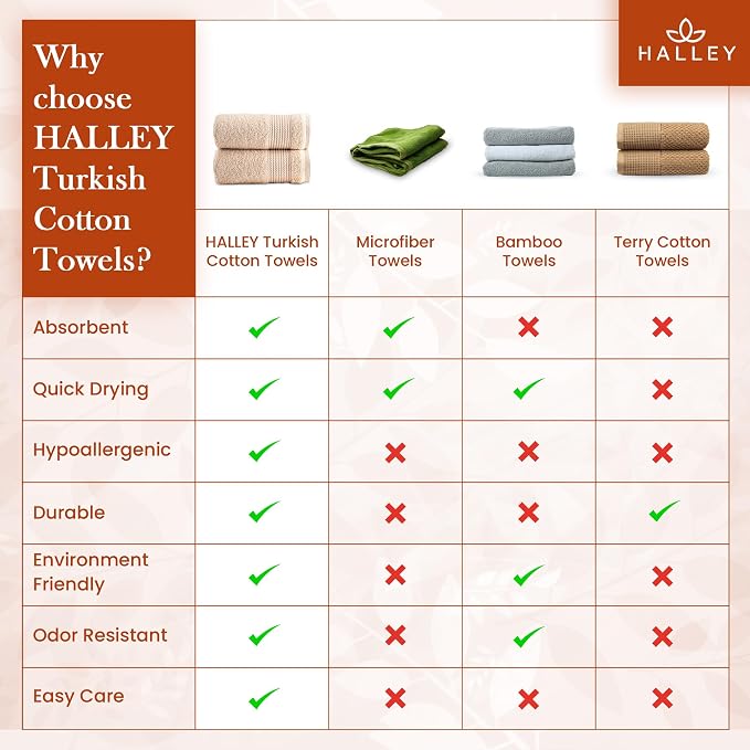 HALLEY Turkish Cotton Towels Hand Towels Super Soft Highly Absorbent 100% - Image 8