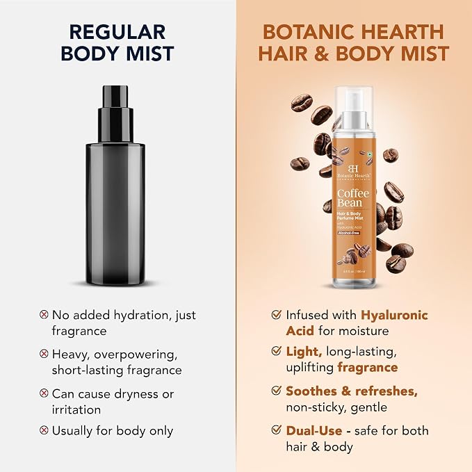 Botanic Hearth Coffee Bean Hair Perfume & Body Perfume Mist - Image 6