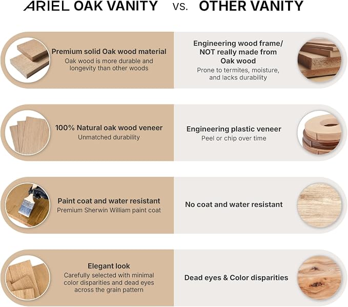 ARIEL Cambridge 36 Inch Oak Bathroom Vanity - Image 4