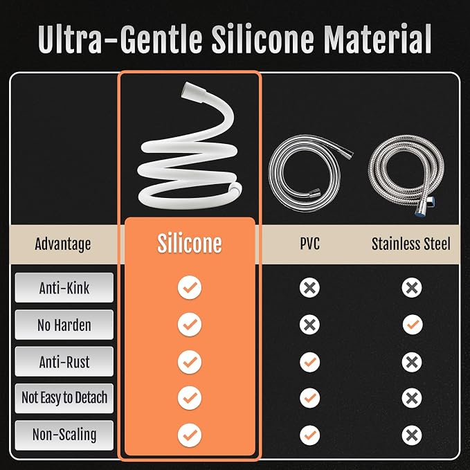 Premium Silicone Shower Head Hose, Kink-Free Handheld Extension, RV Replacement - Image 5