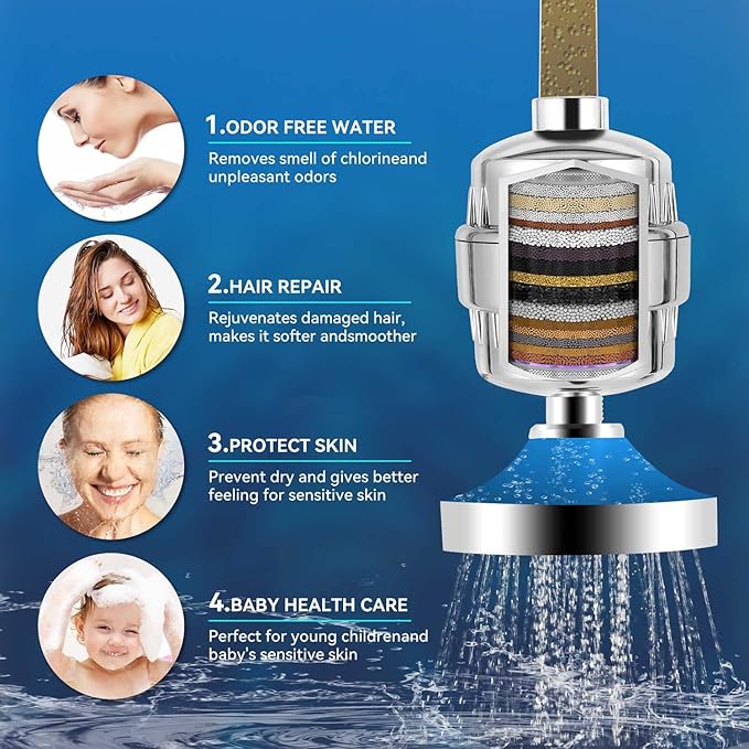 4 Pack 20 Stage Shower Filter Universal Replacement Cartridge Hard Water - Image 3