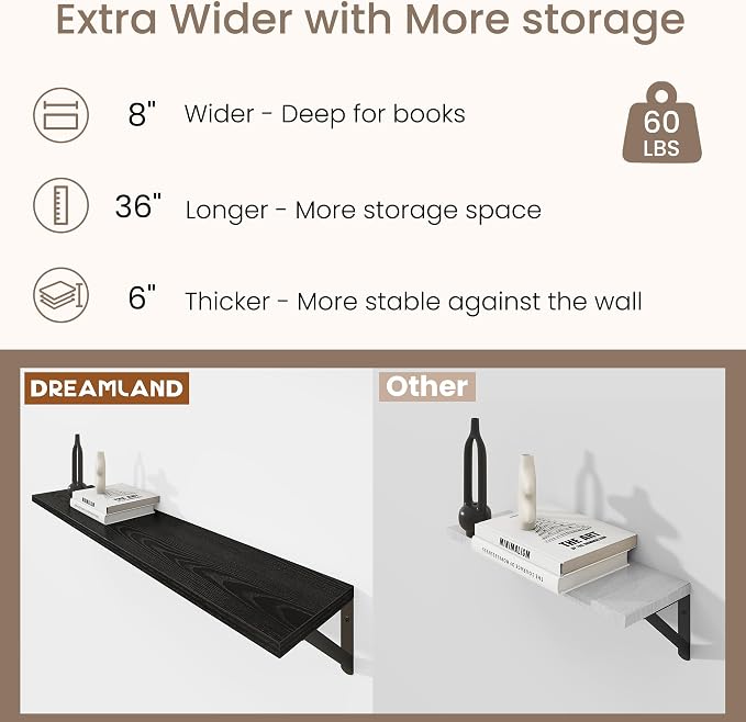 Dreamland Black Floating Shelf 36 inch, 36W x 8D Wall Mounted Shelves Set of 2 - Image 4