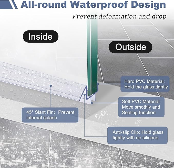 4-Pack Frameless Shower Door Bottom Seal - Image 3