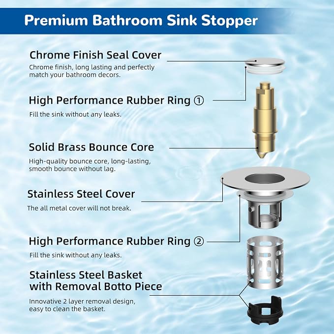 Hibbent Upgraded 3 in 1 Bathroom Sink Drain Strainer, Universal Pop Up Stopper - Image 8