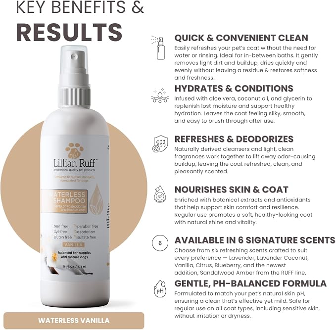 Lillian Ruff Waterless No-Rinse Dog Dry Shampoo Spray - Image 3