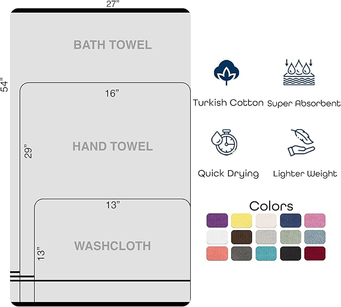 Hawmam Linen Green 6 Piece Bath Towels Set - Image 6