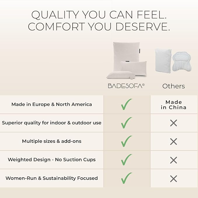 BADESOFA® Luxury Bath Pillow S - Image 6
