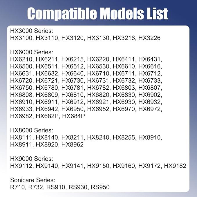 Charger Base Compatible with Philips Sonicare 4100 5100 5300 6100 6500 HX6100 - Image 4
