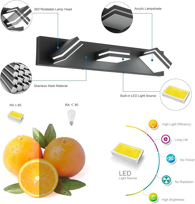 SineRise LED Modern Bathroom Vanity Light Fixtures, Matte Black Modern Acrylic - Image 2