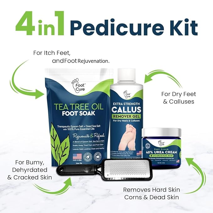 FOOT CURE Exfoliator & Callus Remover Pedicure Set – Care Kit Includes File - Image 3
