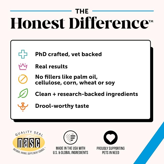 Pet Honesty Dog Skin and Coat Supplement - Image 7
