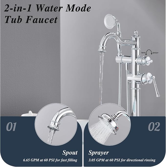 Free Standing Tub Faucet, Qinkell Classic Elegant Gooseneck Freestanding - Image 4