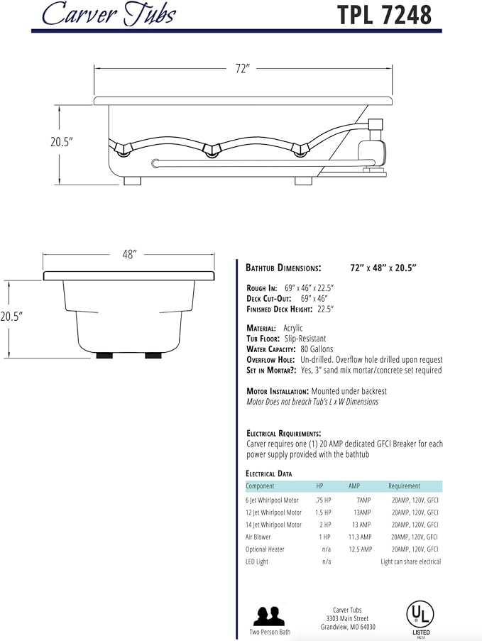 Carver Tubs - TPL7248 - Modern Acrylic Fiberglass Soaking Bathtub - w/Neck - Image 7
