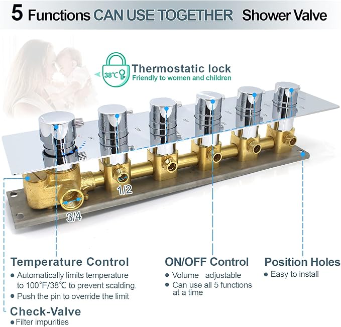 HOMEDEC 5 Functions Shower Diverter Valve, 5 Way Thermostatic Mixing Shower - Image 3